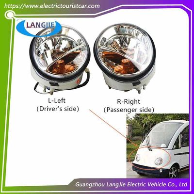 Dobra cena. Elektryczne reflektory samochodowe do zwiedzania okoliczności w Internecie